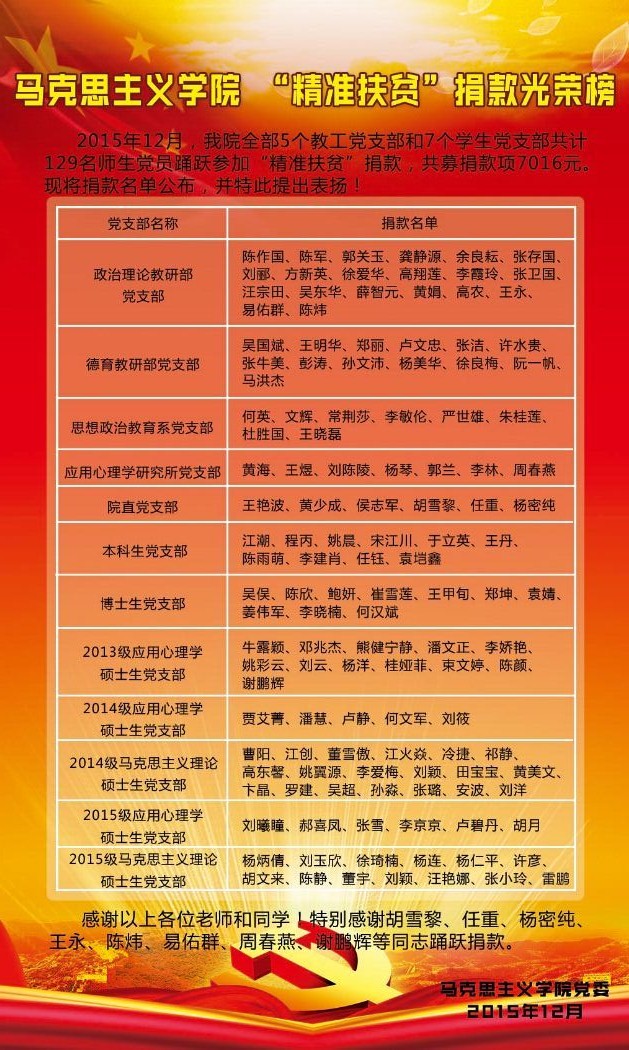 Beat365中文官方网站_“精准扶贫”捐款光荣榜